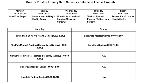 Enhanced Access