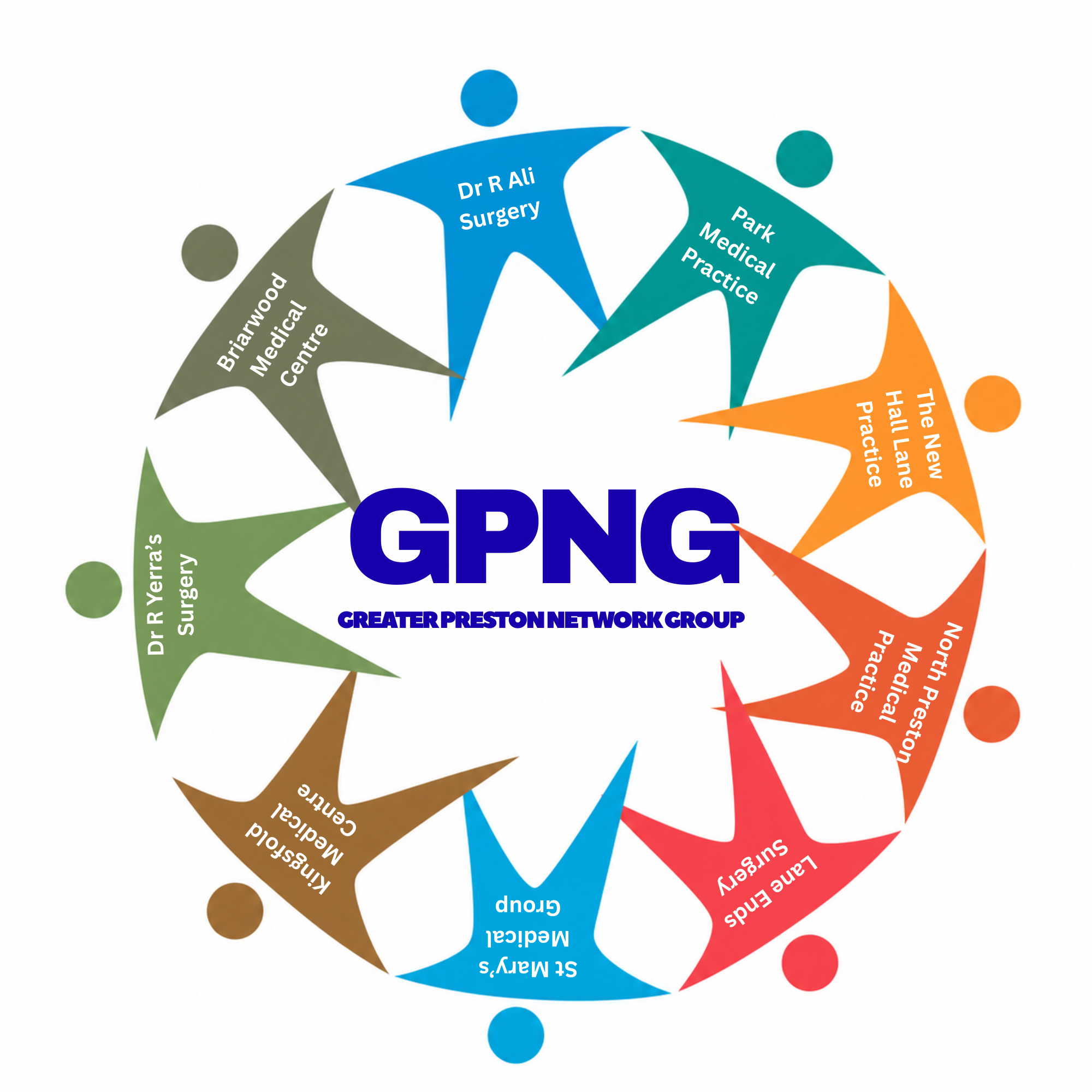 Greater Preston Primary Care Network